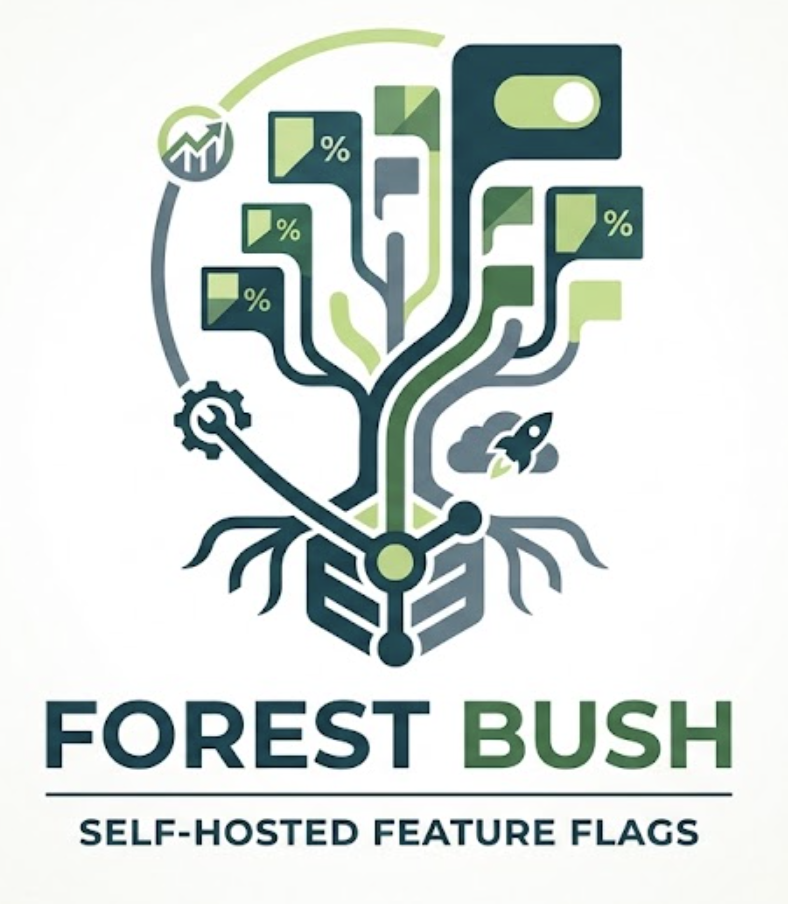 Forest Bush logo